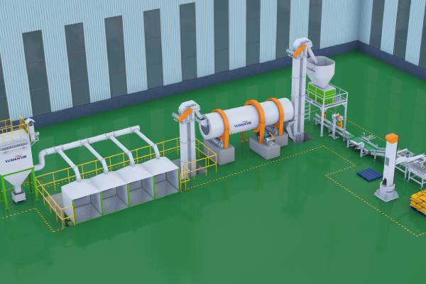 Automatic Batching System