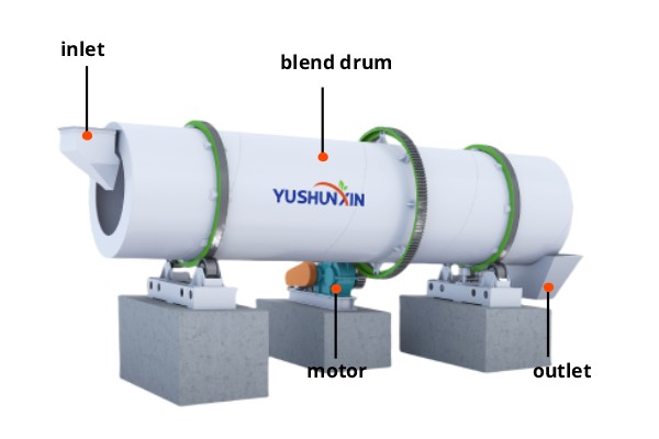 Rotary Drum Blender