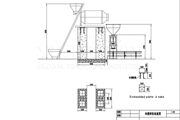 2 tips to reduce fertilizer blending project costs